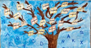 M(C)ărțișor – Dacă nu poți veni la bibliotecă, vine biblioteca la tine!